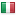 bowlsdirect.com server is located in Italy
